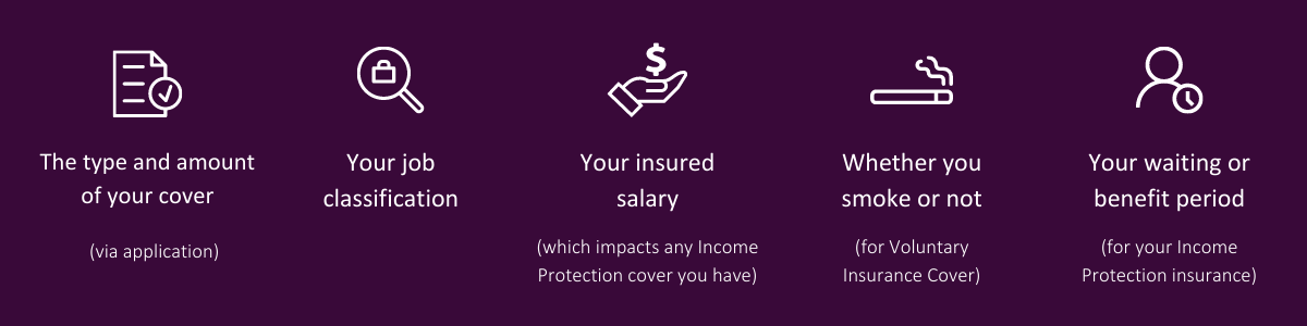 Insurance explained
